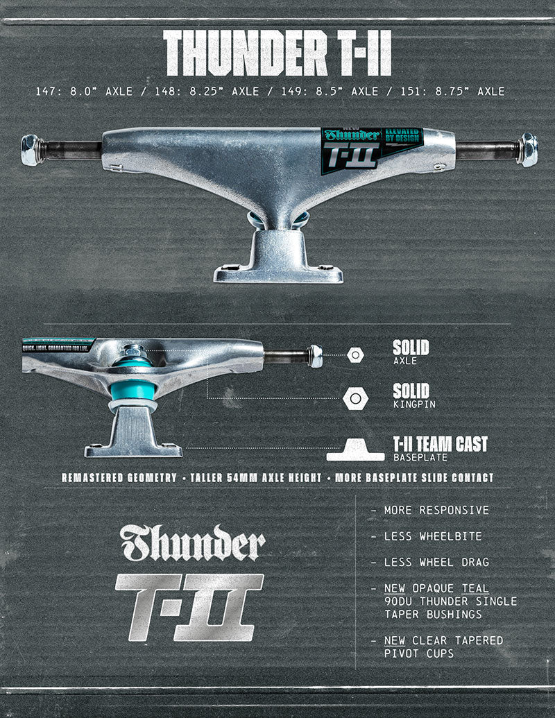 THUNDER - T2 POLISHED - 147